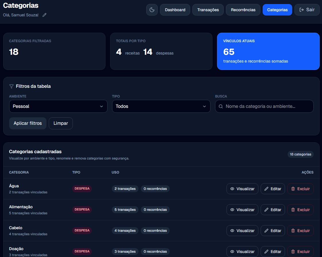 Tela de categorias do painel financeiro